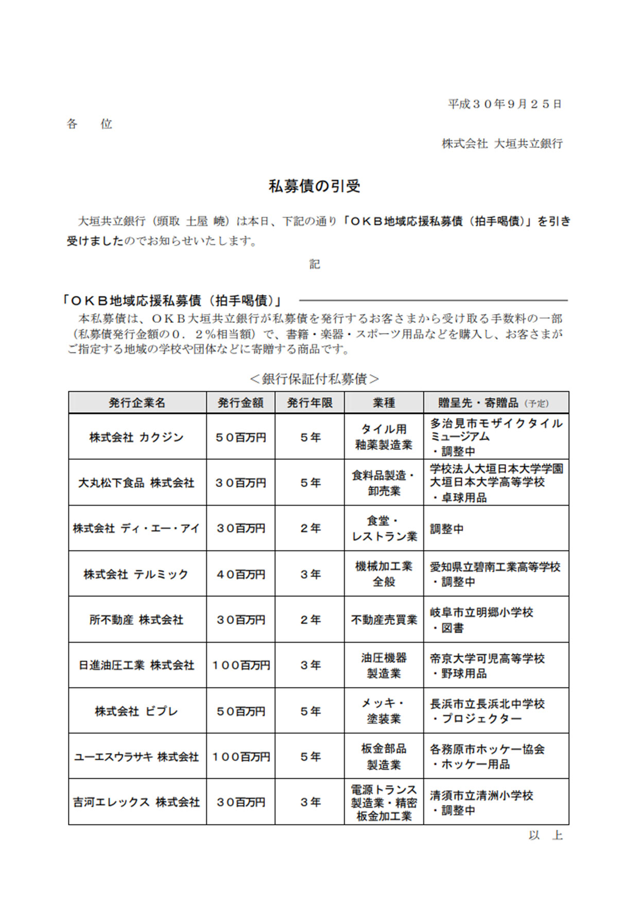 大垣共立銀行「ＯＫＢ地域応援私募債（拍手喝債）」