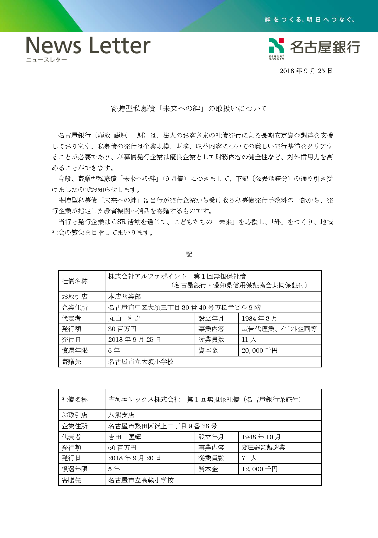 名古屋銀行寄贈型私募債「未来への絆」への寄付